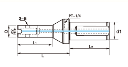 VMD connecting tool rod